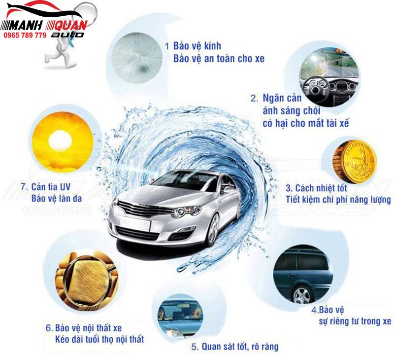 7 lợi ích khi dán phim cách nhiệt cho ô tô