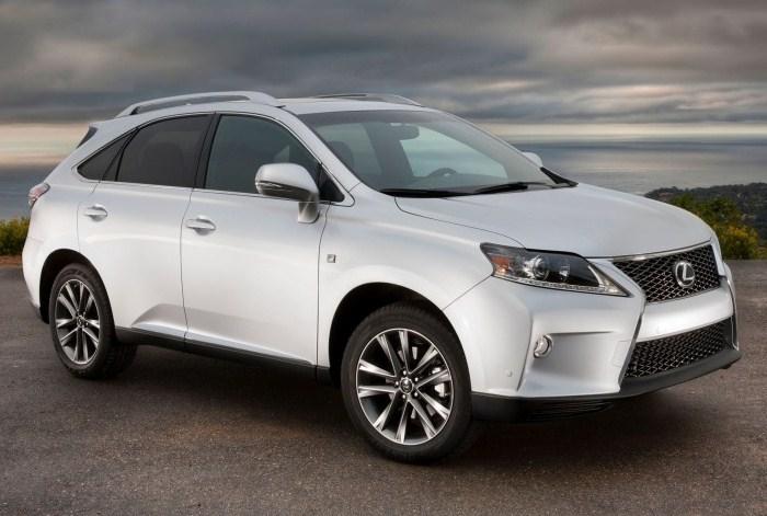 LEXUS RX350 2015