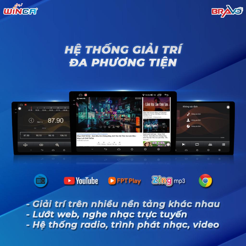 Giải trí đa phương tiện 