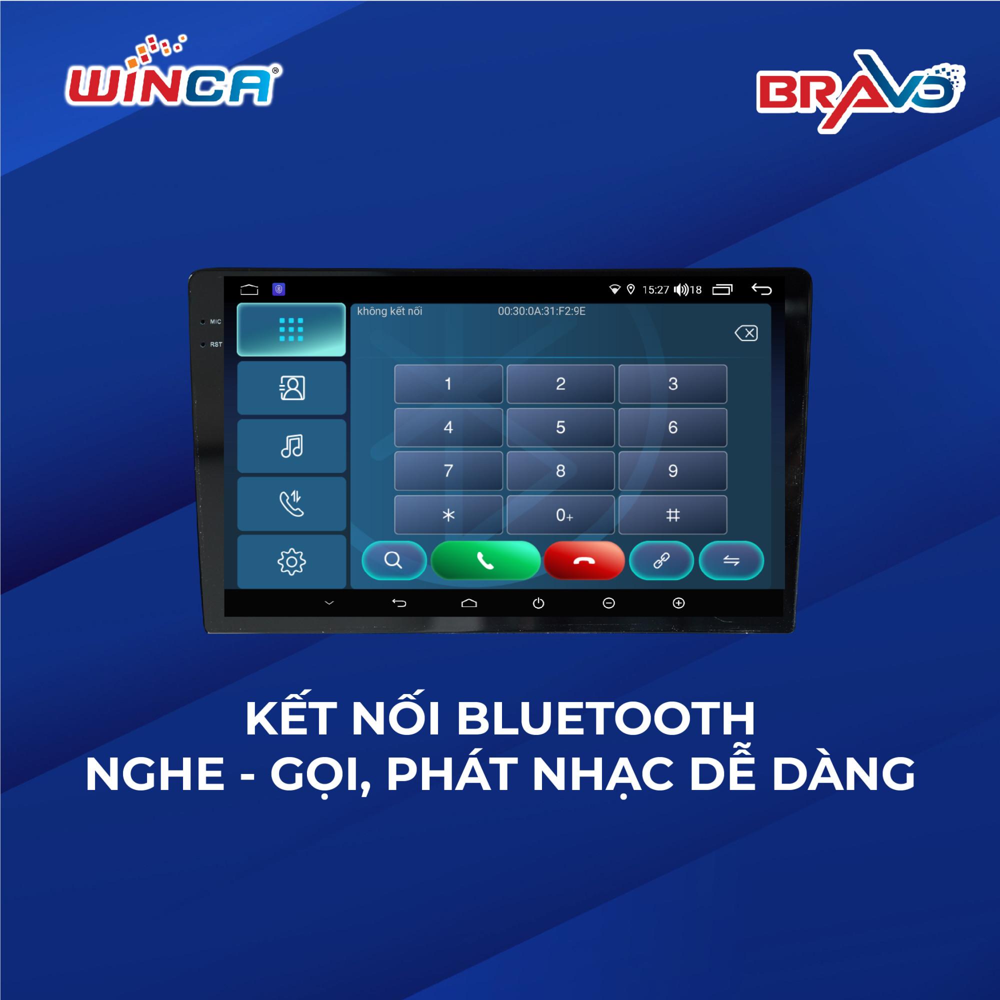 Kết nối các thiết bị ngoại vi