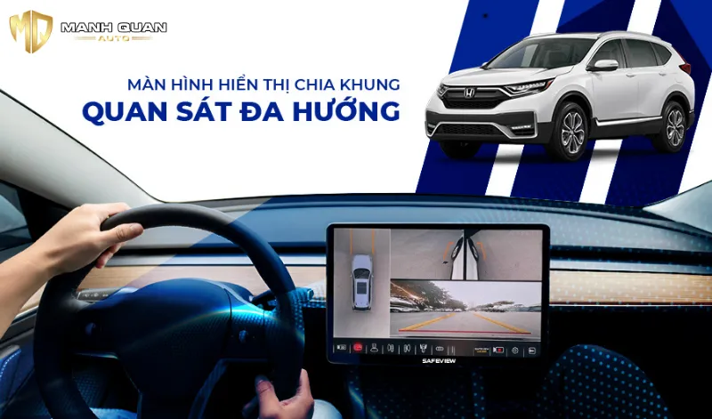 Camera 360 Safeview S500 Camera 360 Safeview S500