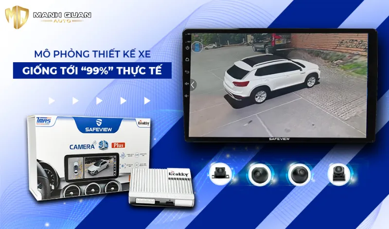 Camera 360 Safeview S500 Camera 360 Safeview S500