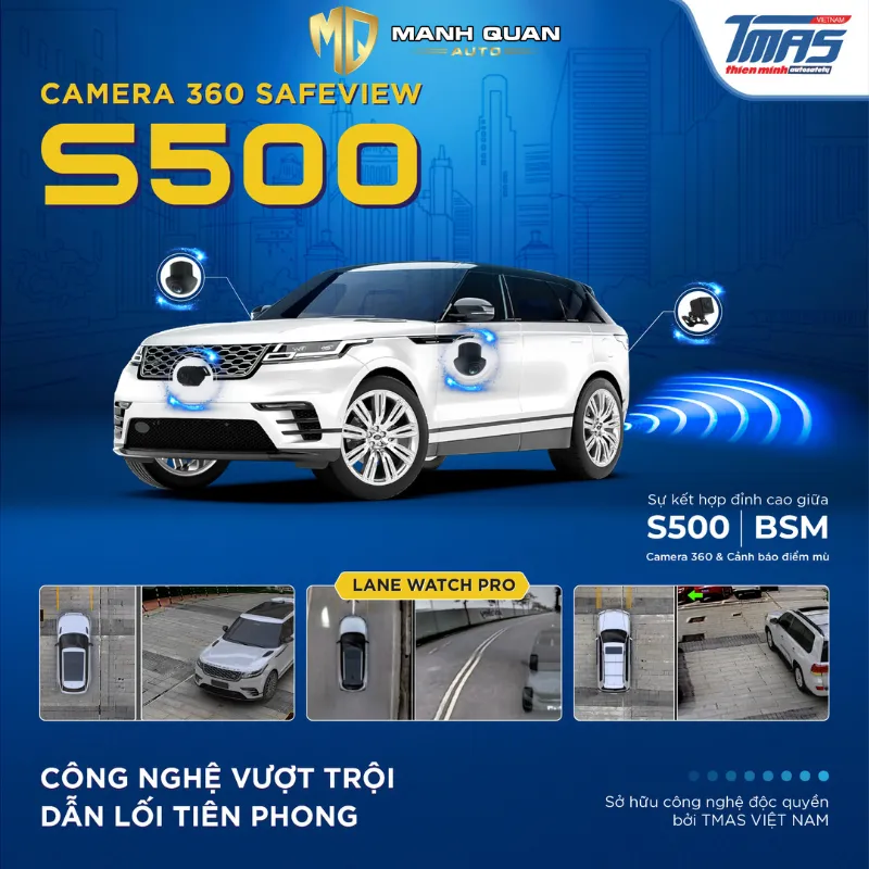 Camera 360 Safeview S500 Camera 360 Safeview S500