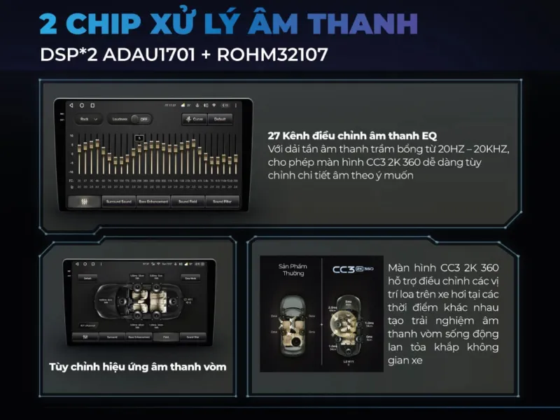 Màn Hình Teyes CC3 2K Màn hình Teyes CC3 2K