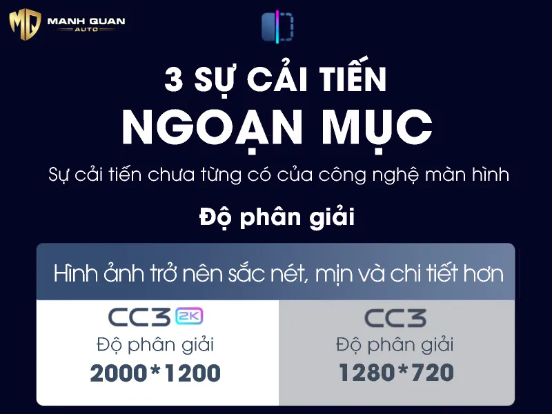 Màn Hình Teyes CC3 2K Khác biệt của màn hình Teyes CC3 2K và Teyes CC3