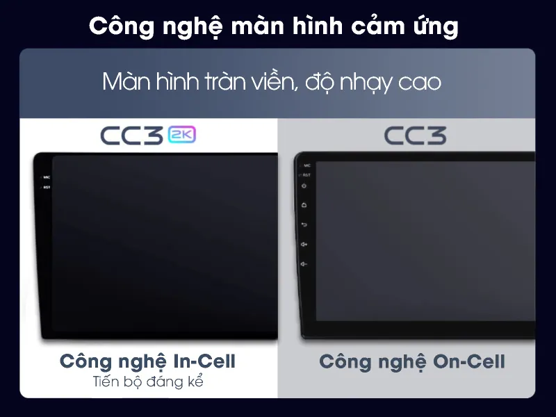Màn Hình Teyes CC3 2K Khác biệt của màn hình Teyes CC3 2K và Teyes CC3