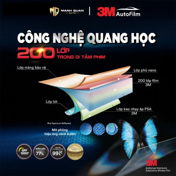 Cấu tạo phim cách nhiệt 3M Crystalline