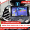 Màn hình android ford ecosport