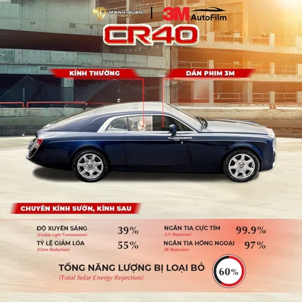 Phim cách nhiệt 3M Crystalline CR40