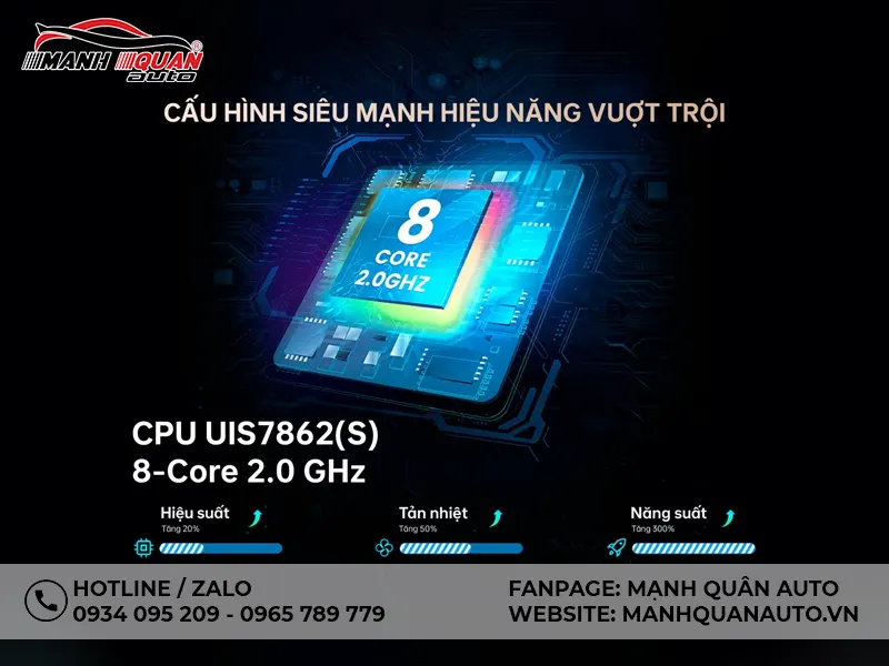 Màn hình liền camera 360 US360 - i2K sở hữu cấu hình vượt trội và hiệu năng xử lý mạnh mẽ.