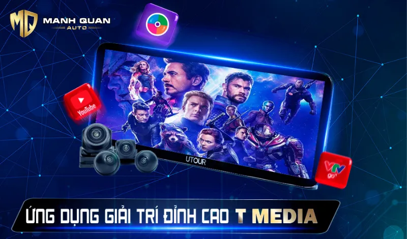 Màn hình Utour US360-i12