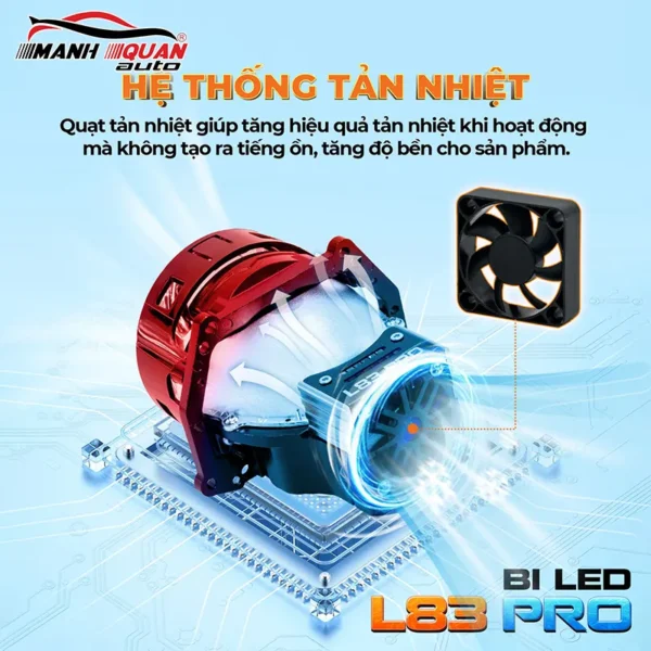 Hệ thống quạt tản nhiệt của bi Led Henvvei L83 Pro