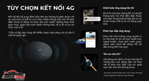 Tùy chọn mở rộng với kết nối 4G