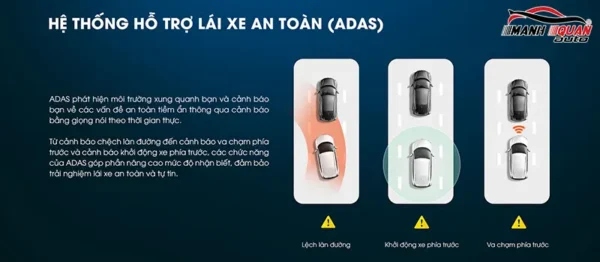 Hệ thống hỗ trợ lái xe an toàn (ADAS)