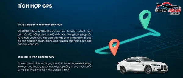 Định vị dữ liệu GPS chính xác cho xe ô tô