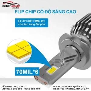 Chip Led Naoevo S9 Pro