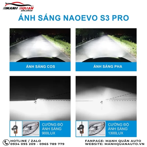 Ánh sáng của bóng Led Naoevo S3 Pro