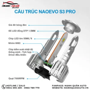 Cấu trúc Naoevo S3 Pro