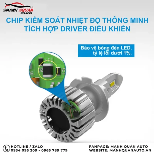 Chip kiểm soát nhiệt độ tích hợp driver điều khiển Naoevo S3 Pro