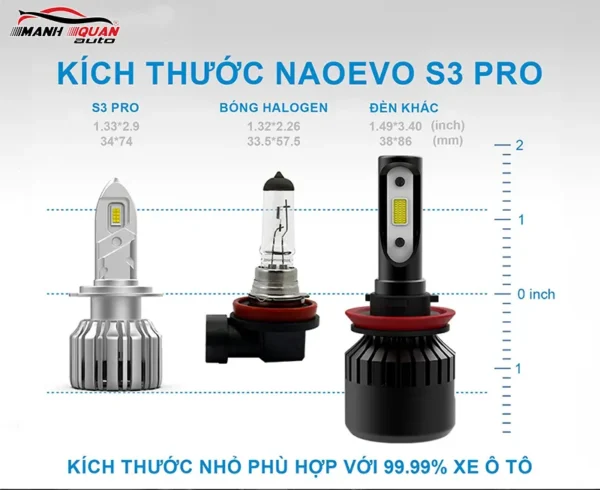 Kích thước Naoevo S3 Pro