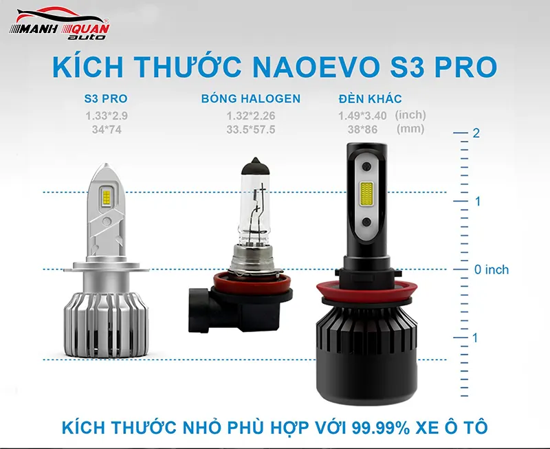 Kích thước nhỏ gọn tinh tế