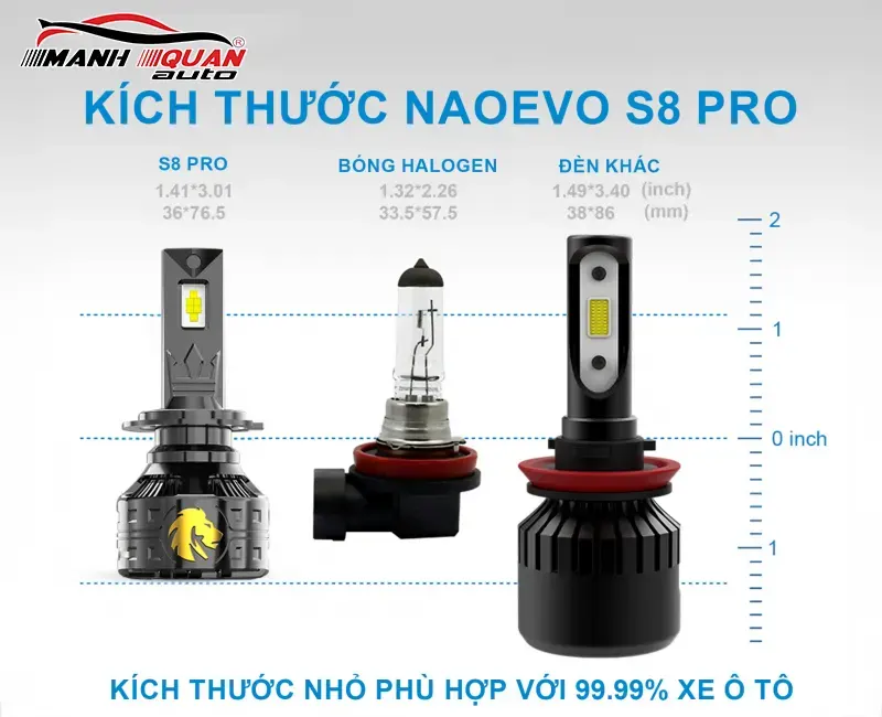 Kích thước tối giản phù hợp lắp đặt vừa vặn mọi dòng xe