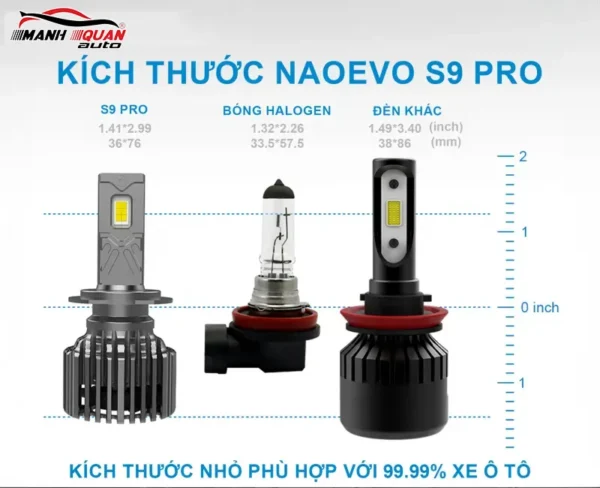 Thiết kế và kích thước của bóng Led Naoevo S9 Pro