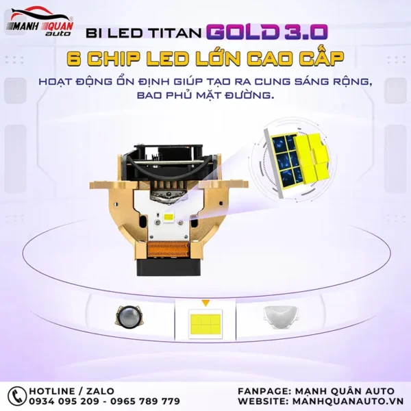 Công nghệ chip Led 8 nhân đỉnh cao của bi Led Titan Gold 3.0