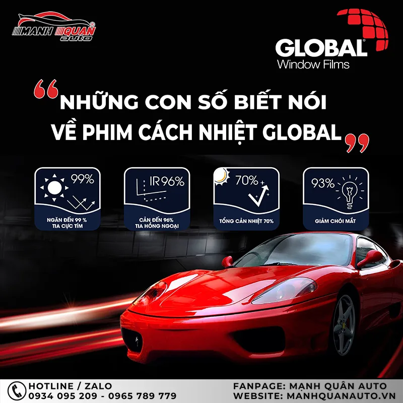 Phim cách nhiệt Global mang lại sự mát mẻ cho không gian xe