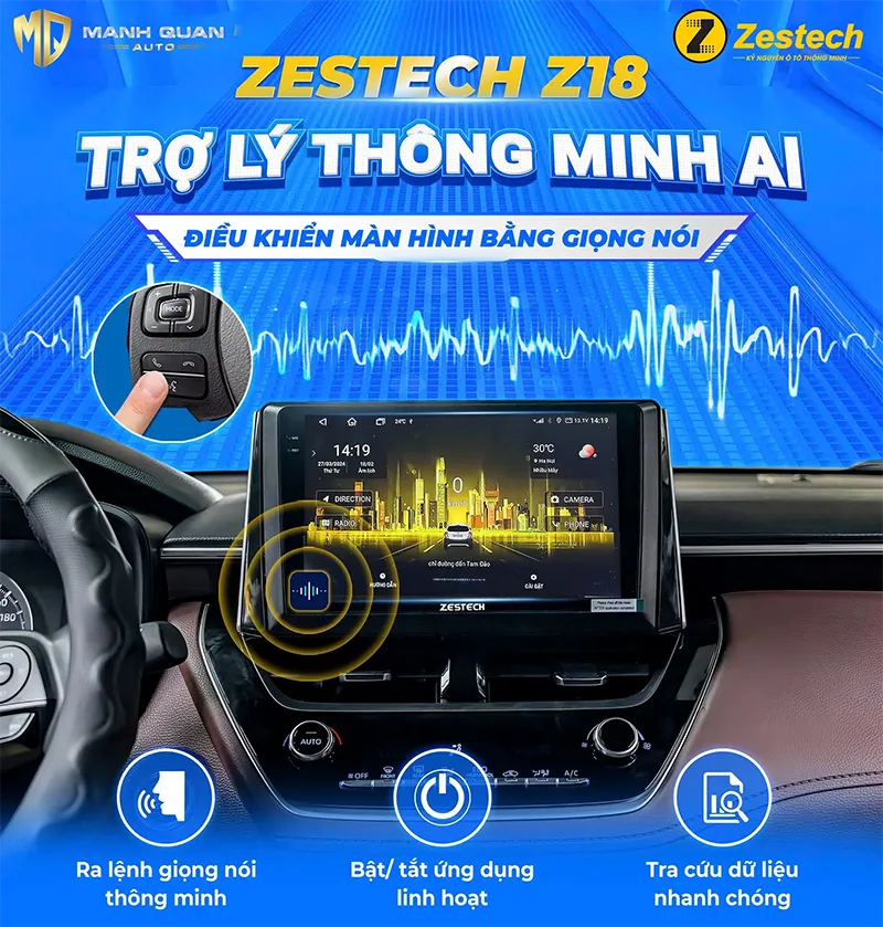 Màn hình Zestech Z18