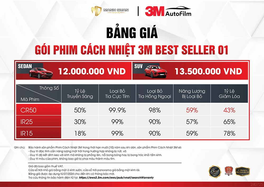 Bảng giá và thông sô phim cách nhiệt 3M Best Seller 1