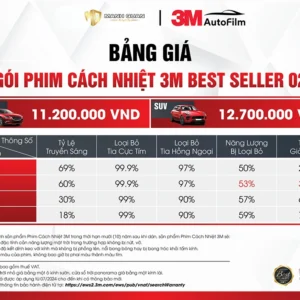 Bảng giá và thông sô phim cách nhiệt 3M Best Seller 2