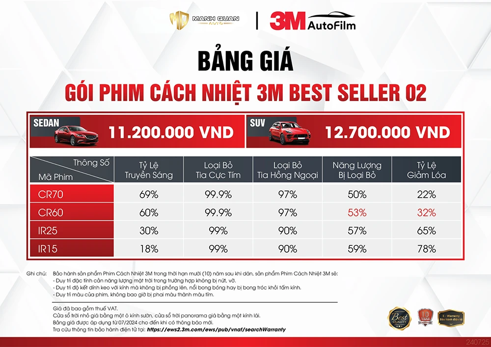 Bảng giá và thông sô phim cách nhiệt 3M Best Seller 2