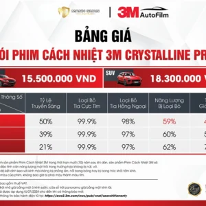 Bảng giá và thông sô phim cách nhiệt 3M Crystalline Pro