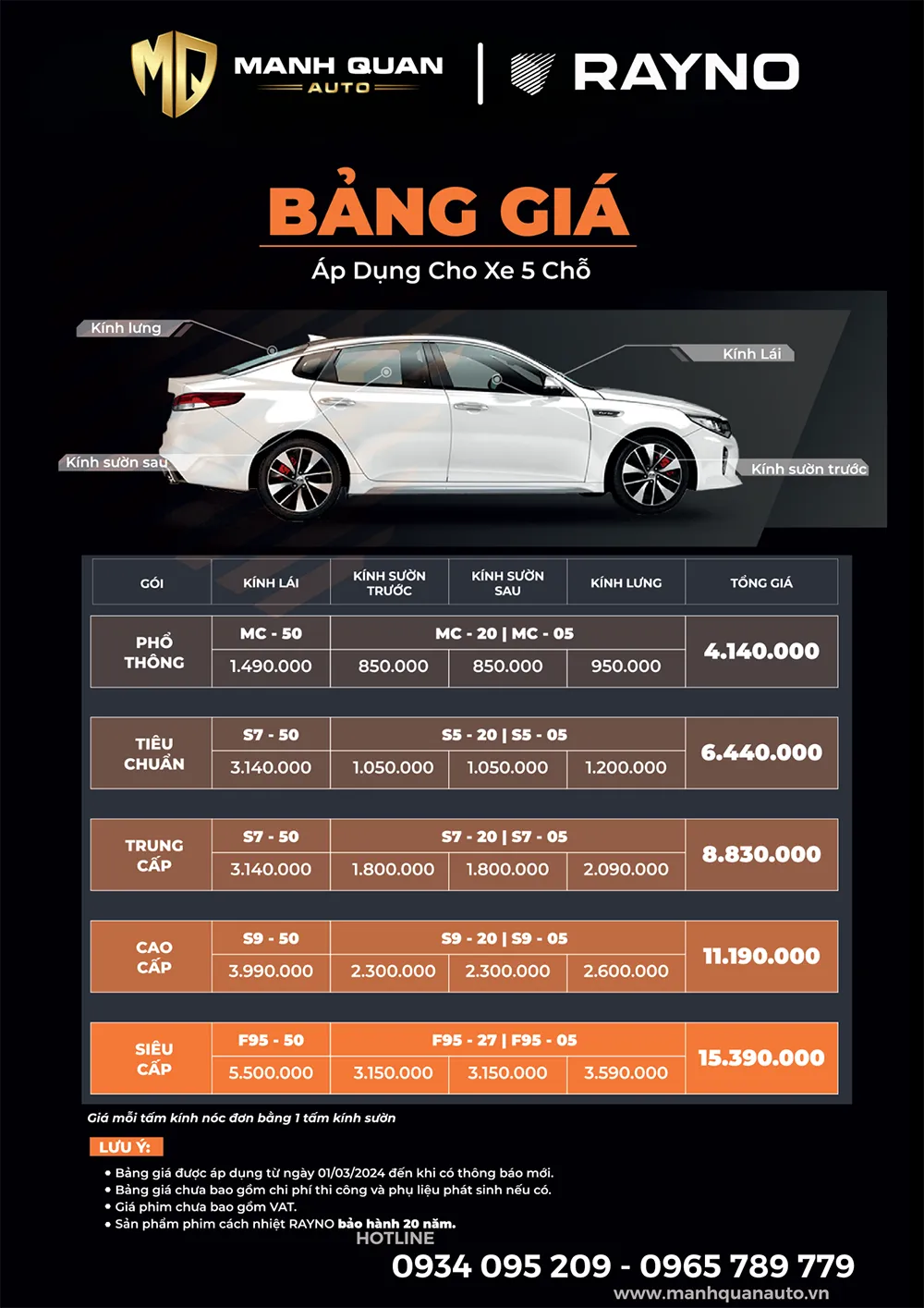 Bảng giá phim cách nhiệt Rayno 4-5 chỗ