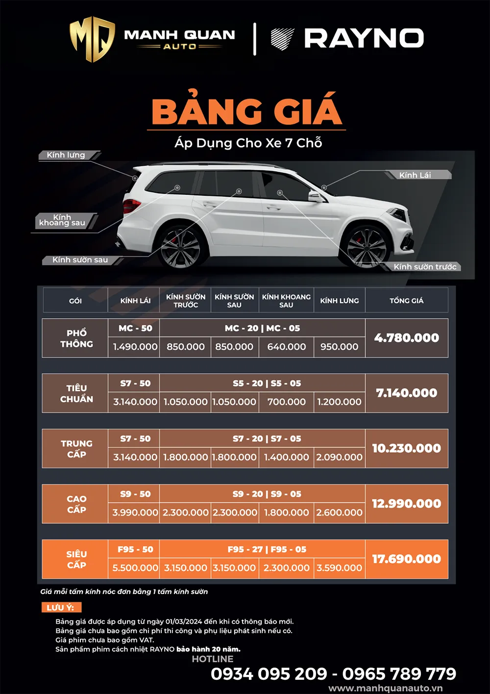 Bảng giá phim cách nhiệt Rayno 7 chỗ