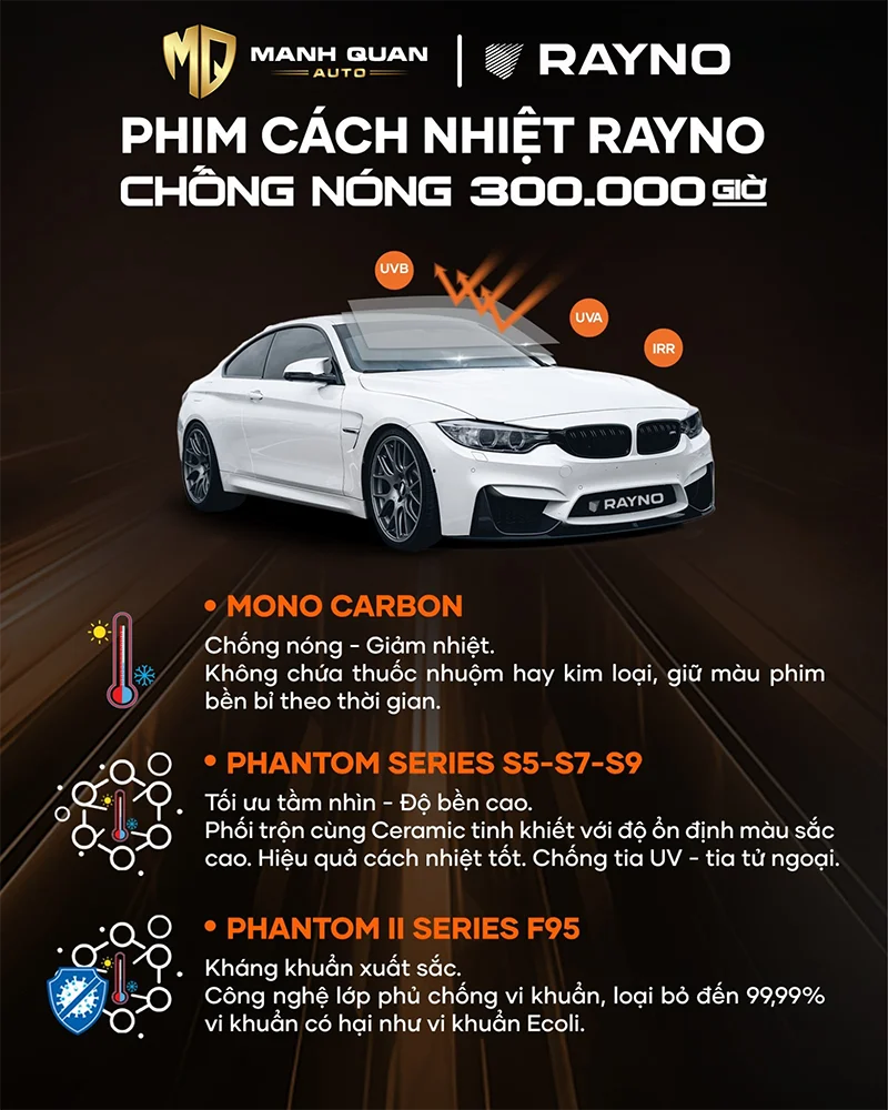 Các dòng phim cách nhiệt Rayno