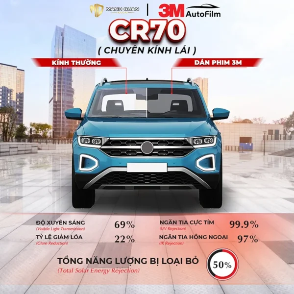 Phim cách nhiệt 3M Crystalline CR70 kính lái