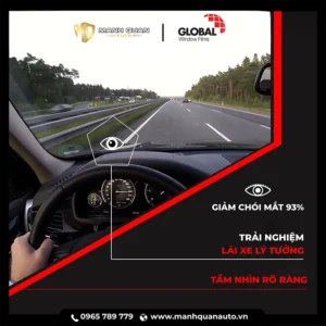 Phim cách nhiệt Global