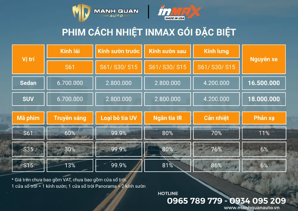 Phim Cách Nhiệt Inmax Gói Đặc Biệt Bảng giá và thông số phim cách nhiệt Inmax gói đặc biệt