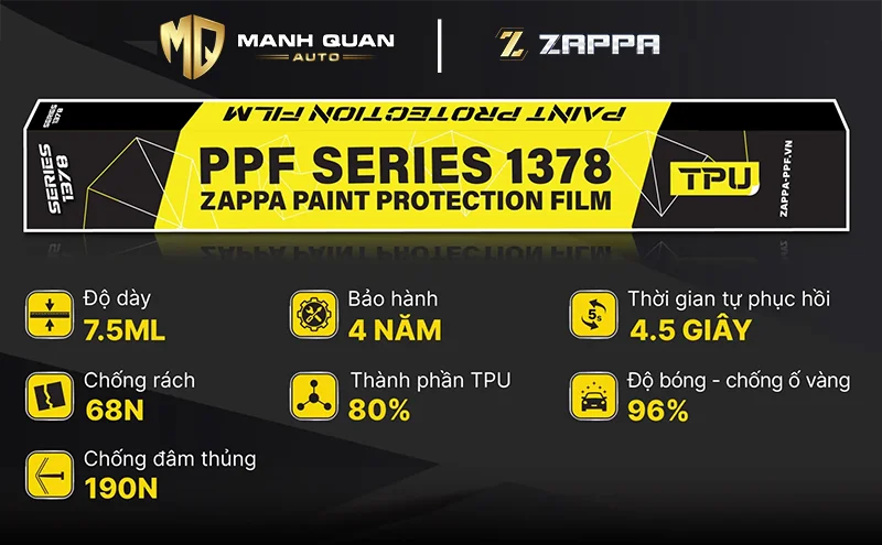 Các con số nổi bật của PPF Zappa 1378