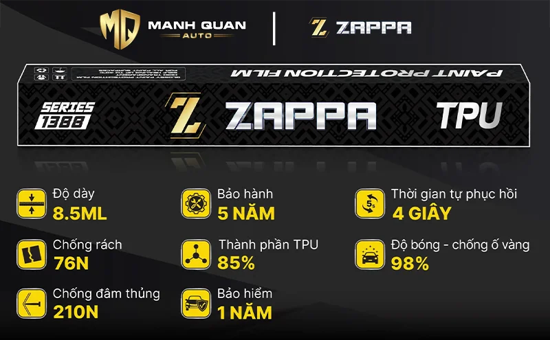Các con số nổi bật của PPF Zappa 1388