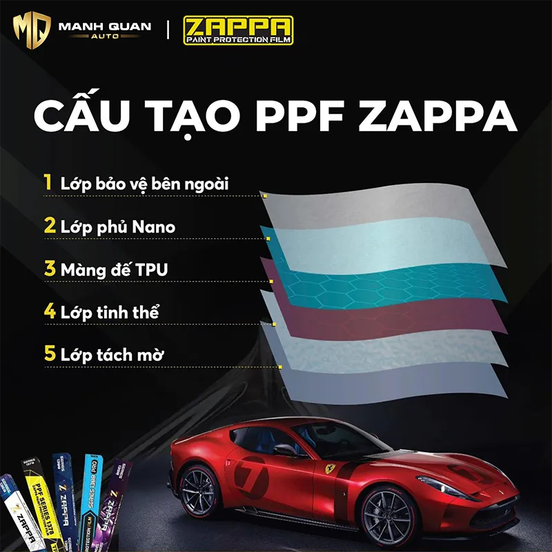 Cấu tạo phim PPF Zappa