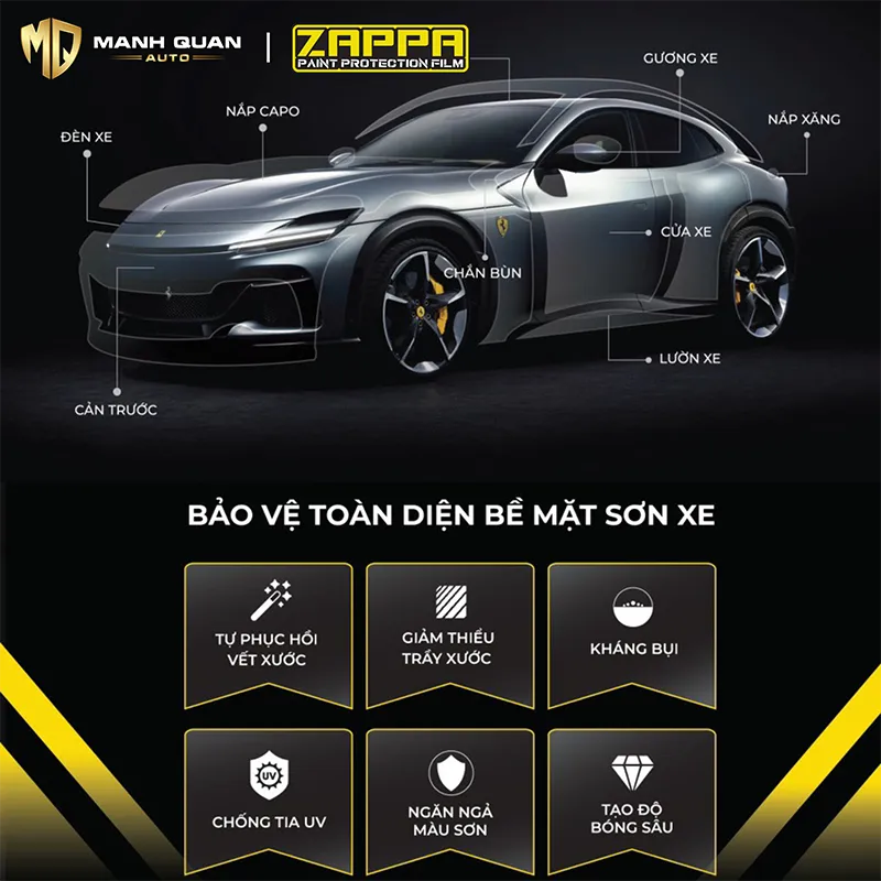 Dán PPF Zappa bảo vệ lớp sơn xe hiệu quả