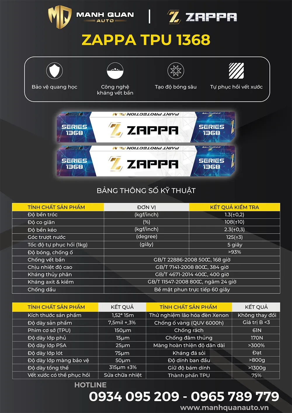 Thông số lỹ thuật PPF Zappa TPU 1368