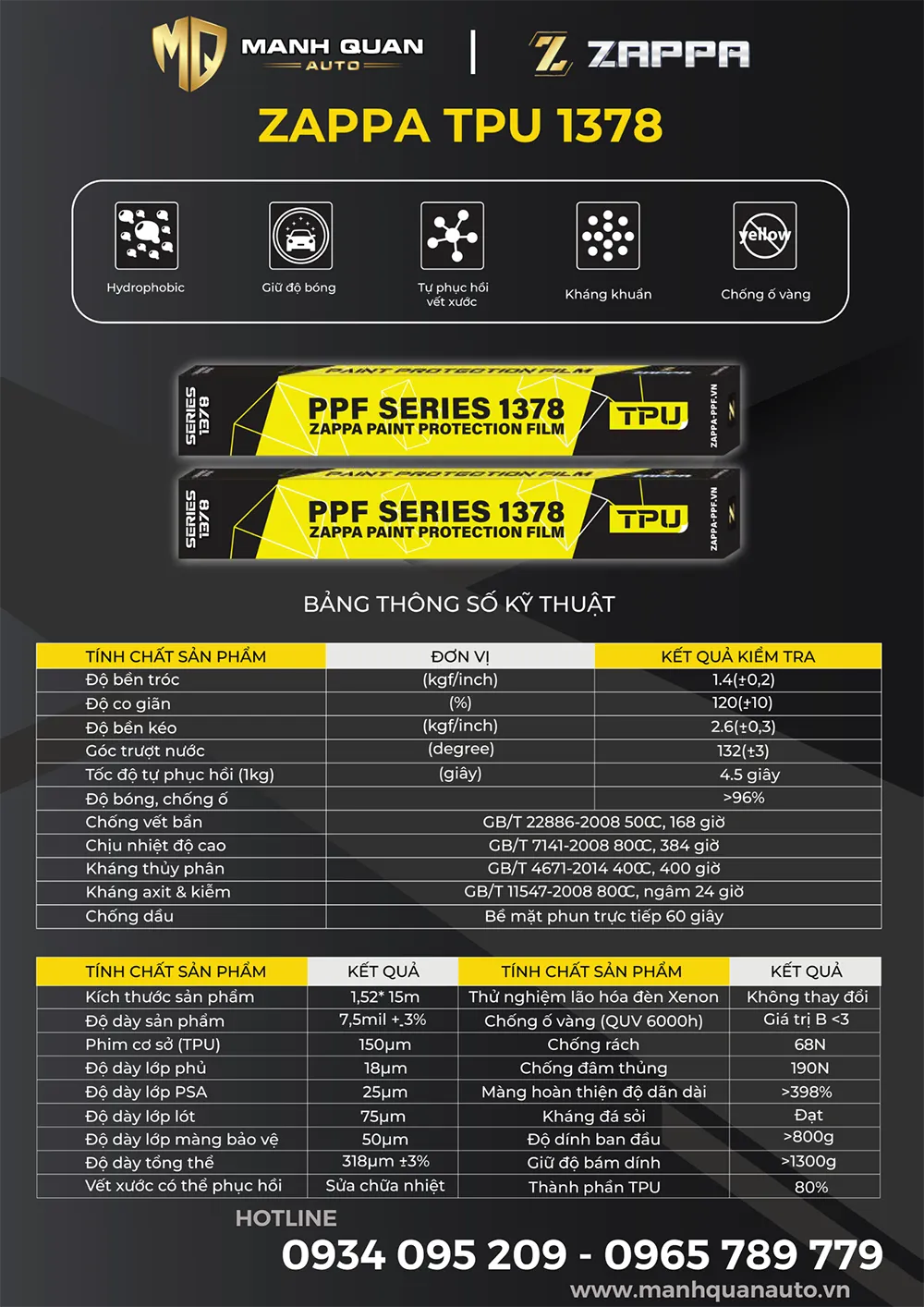 Thông số lỹ thuật PPF Zappa TPU 1378