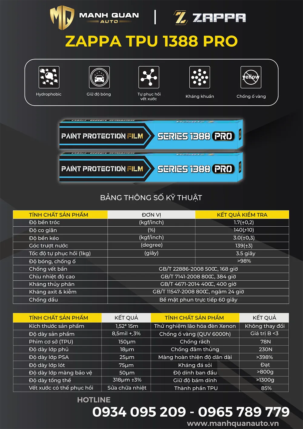 Thông số lỹ thuật PPF Zappa TPU 1388 Pro