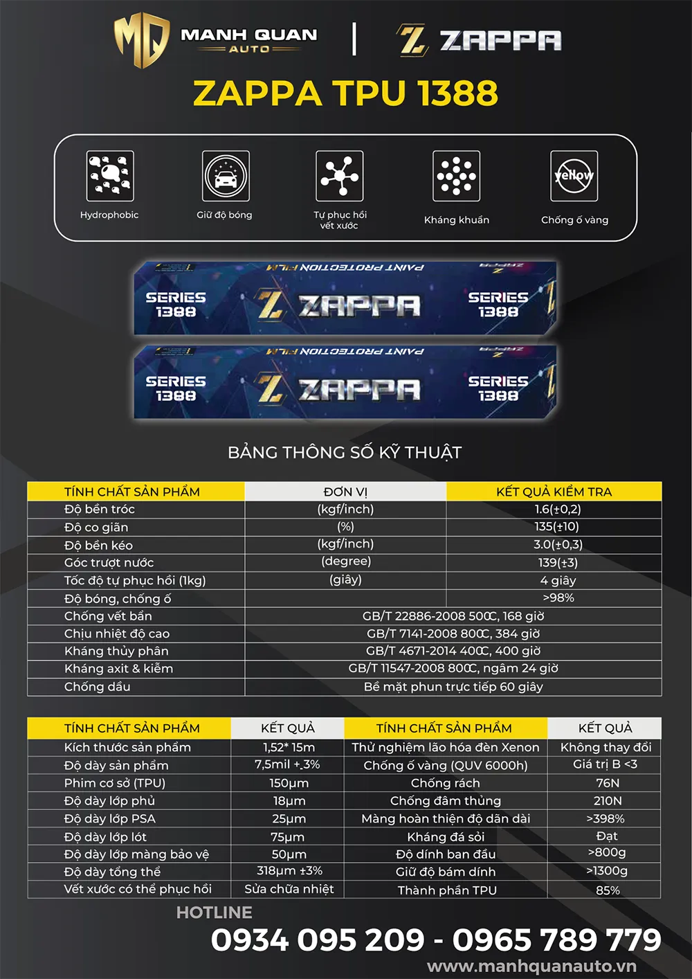 Thông số lỹ thuật PPF Zappa TPU 1388