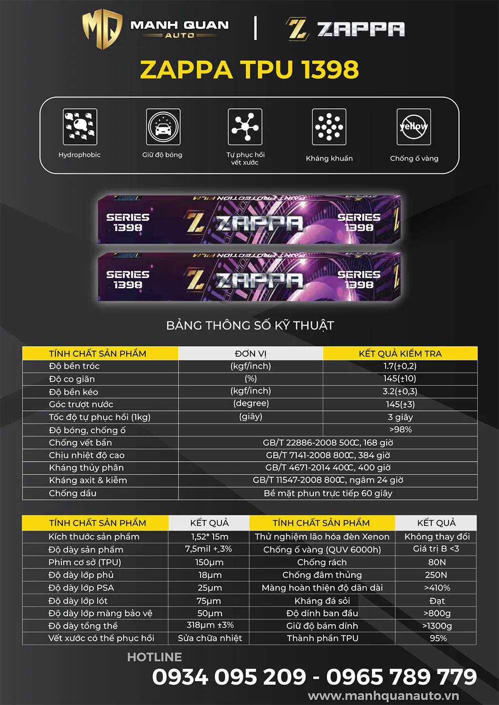 Thông số lỹ thuật PPF Zappa TPU 1398 Pro