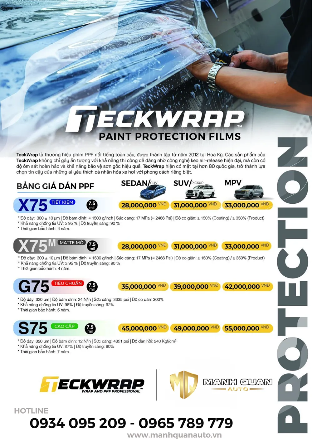 Bảng giá dán PPF Teckwrap cho ô tô